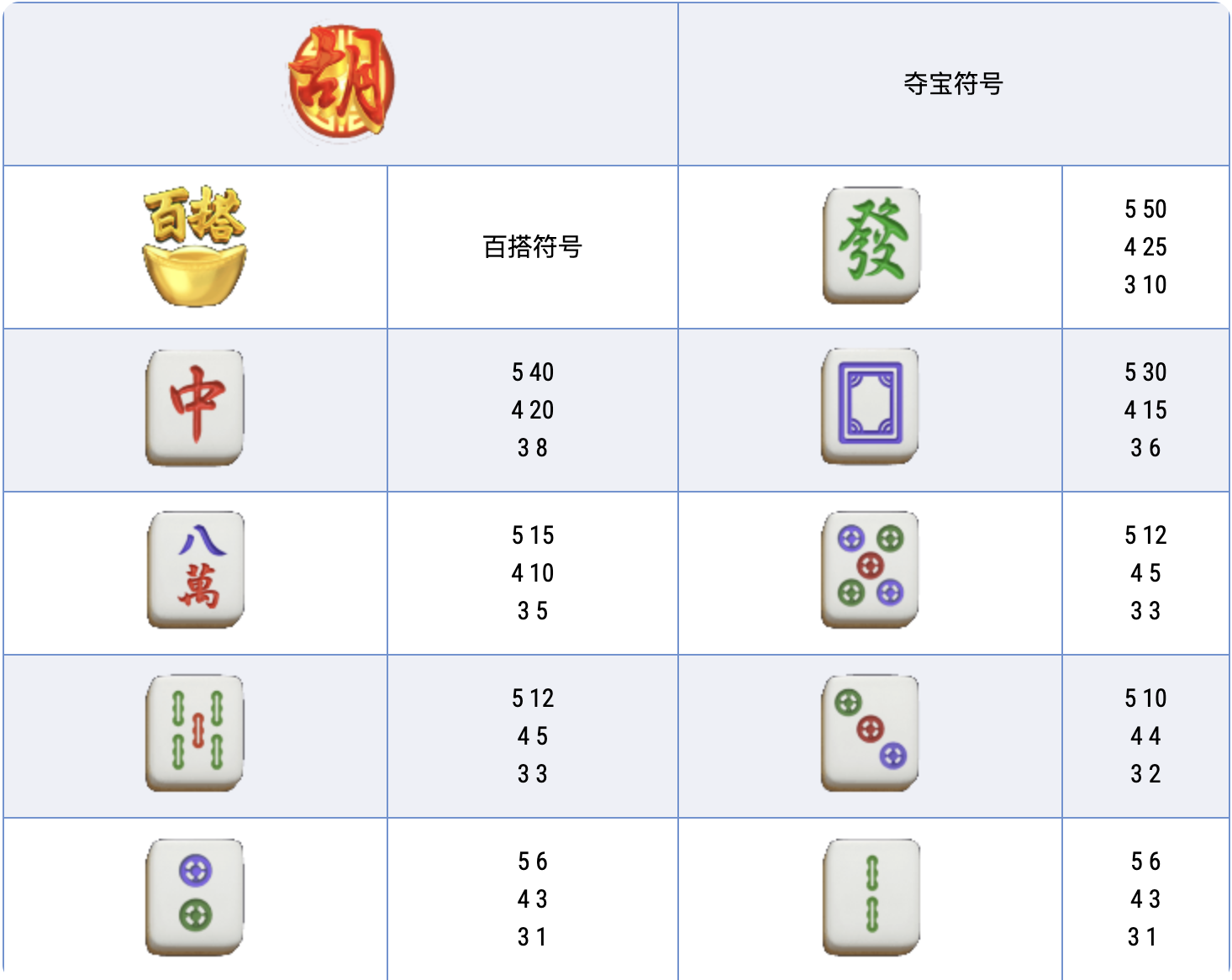 majianghule2-peilv.png